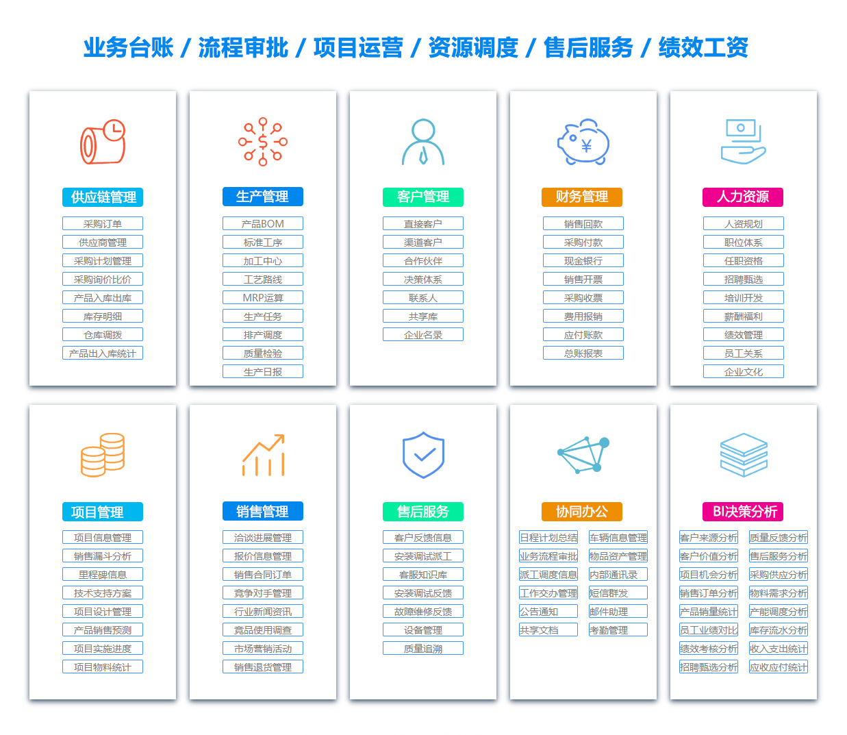 辽宁OA办公管理软件